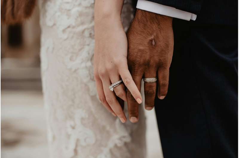 wedding rings